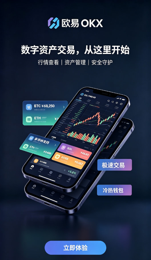 欧交易所app官方交易界面示意